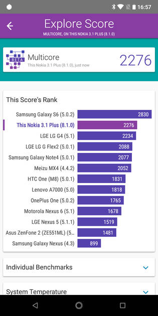benchmarks