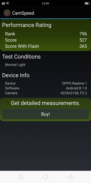 benchmarks