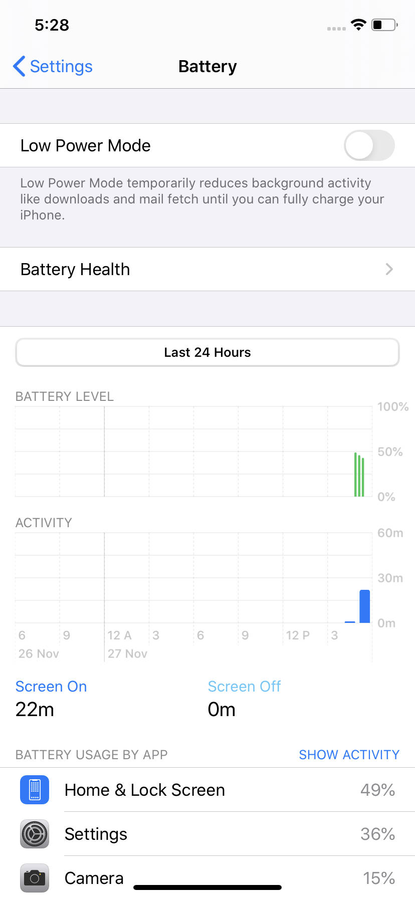 UI