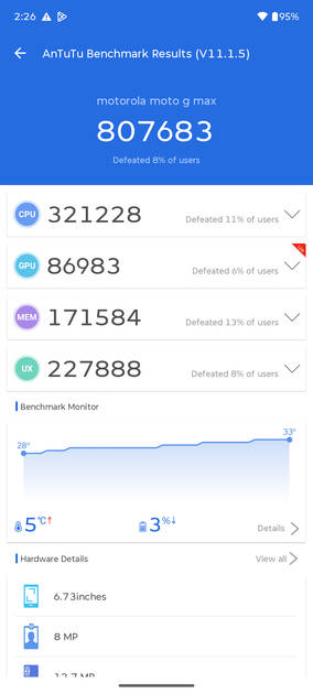 AnTuTu Benchmark