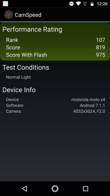 Benchmarks