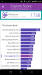 Benchmarks