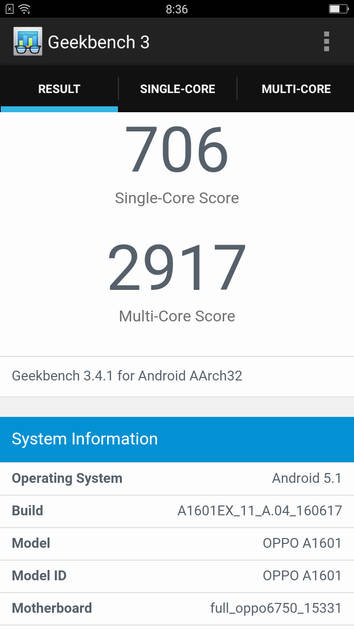 Benchmarks