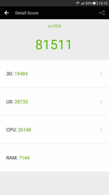 Benchmarks