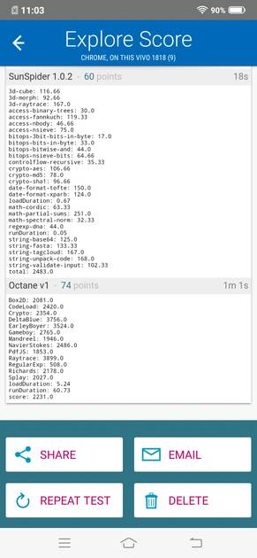 Sunspider Benchmark