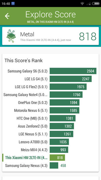 Benchmarks