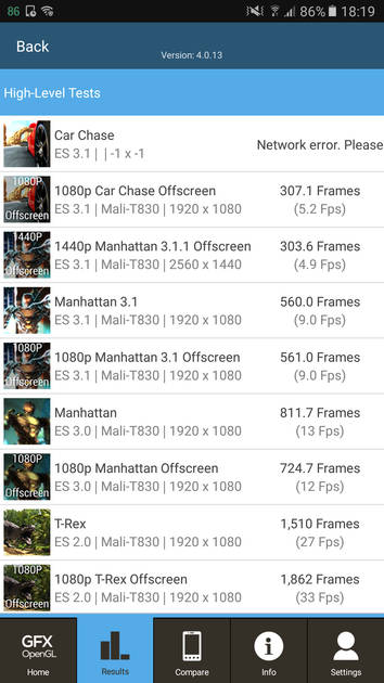 Benchmarks
