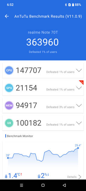 AnTuTu Benchmark