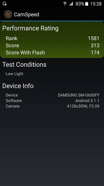 Benchmarks