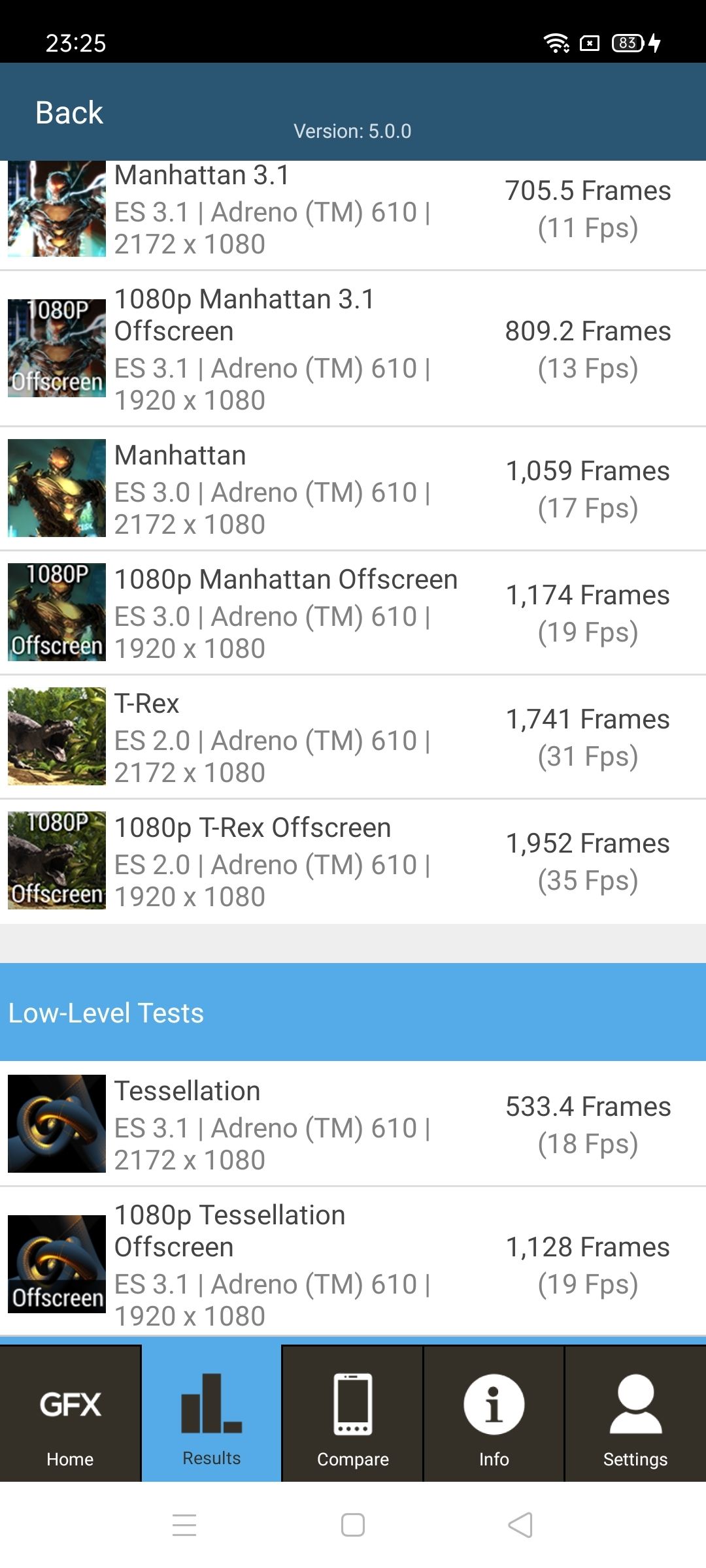 Graphics Benchmark