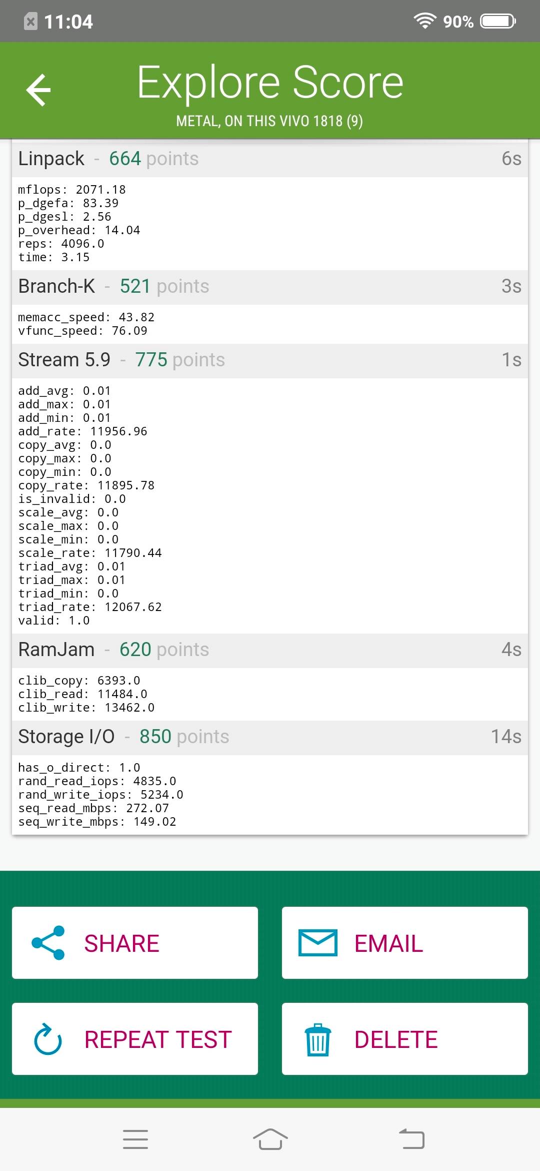 Benchmarks