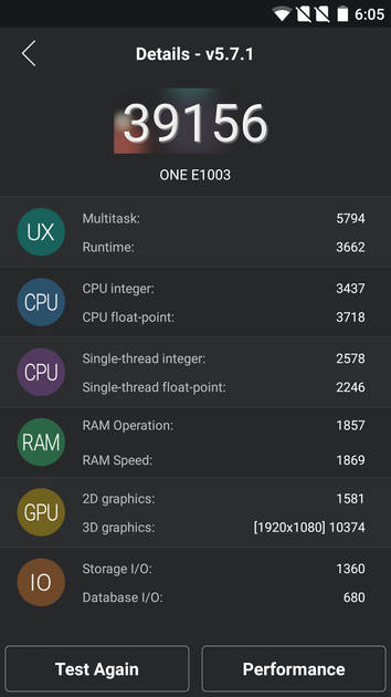 Benchmarks