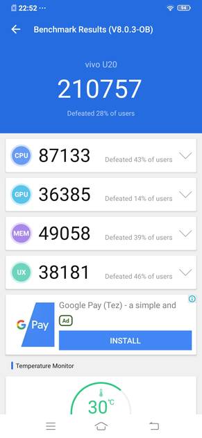 Benchmarks