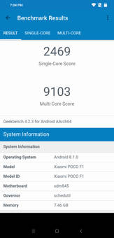 Geekbench4 Benchmark