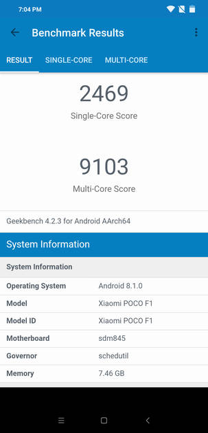 Geekbench4 Benchmark