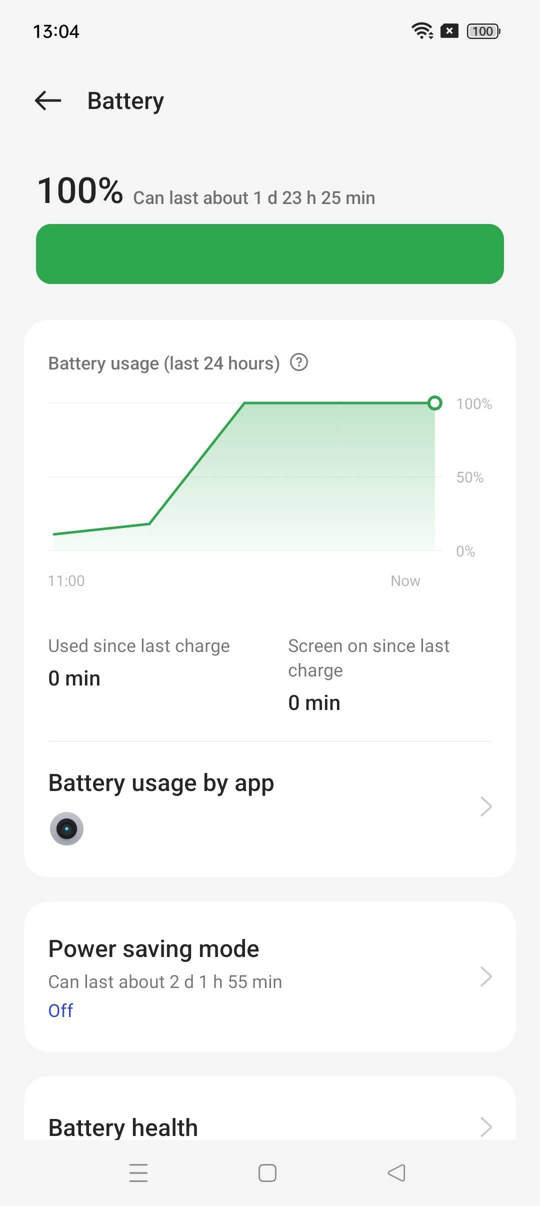UI