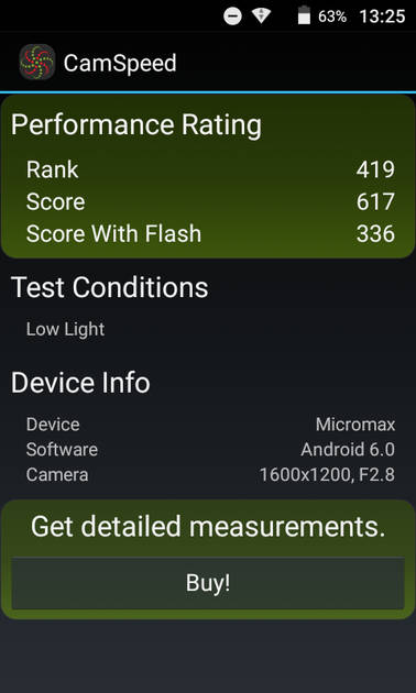 Benchmarks