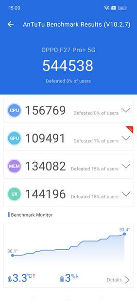 benchmarks