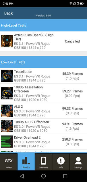 Benchmarks