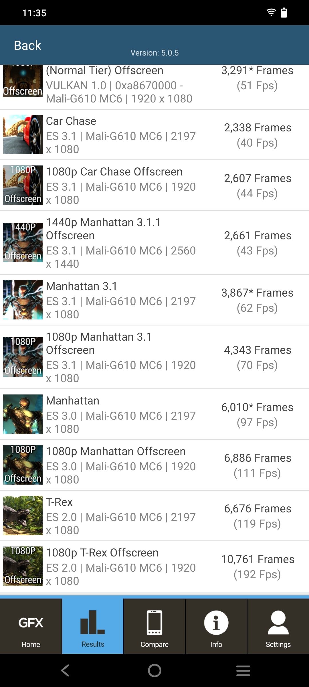 Graphics Benchmark