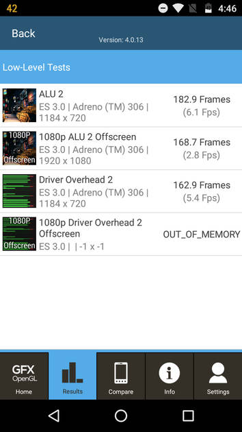 Benchmarks