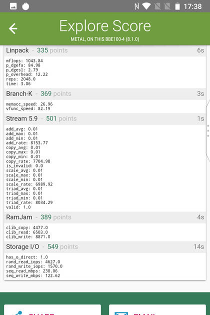 benchmarks