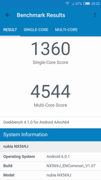 benchmarks