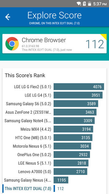 benchmarks