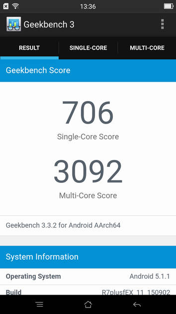 Benchmarks