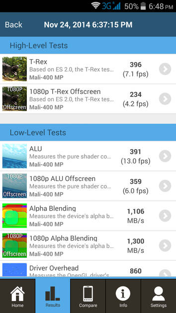 Benchmarks