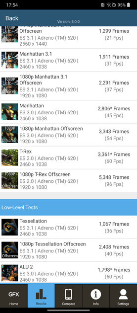 Graphics Benchmark
