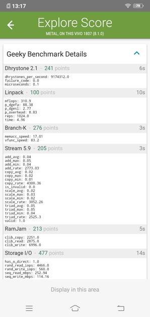 Benchmarks