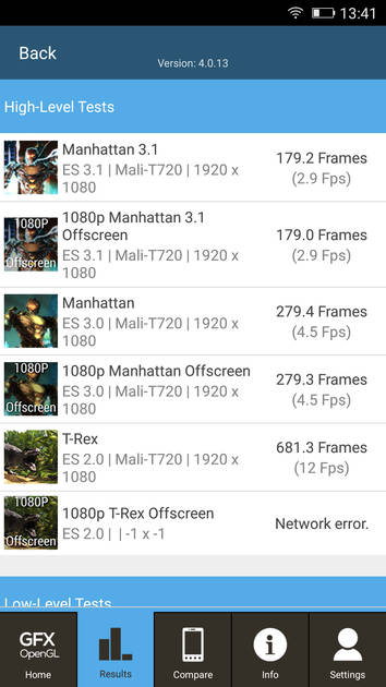Benchmarks