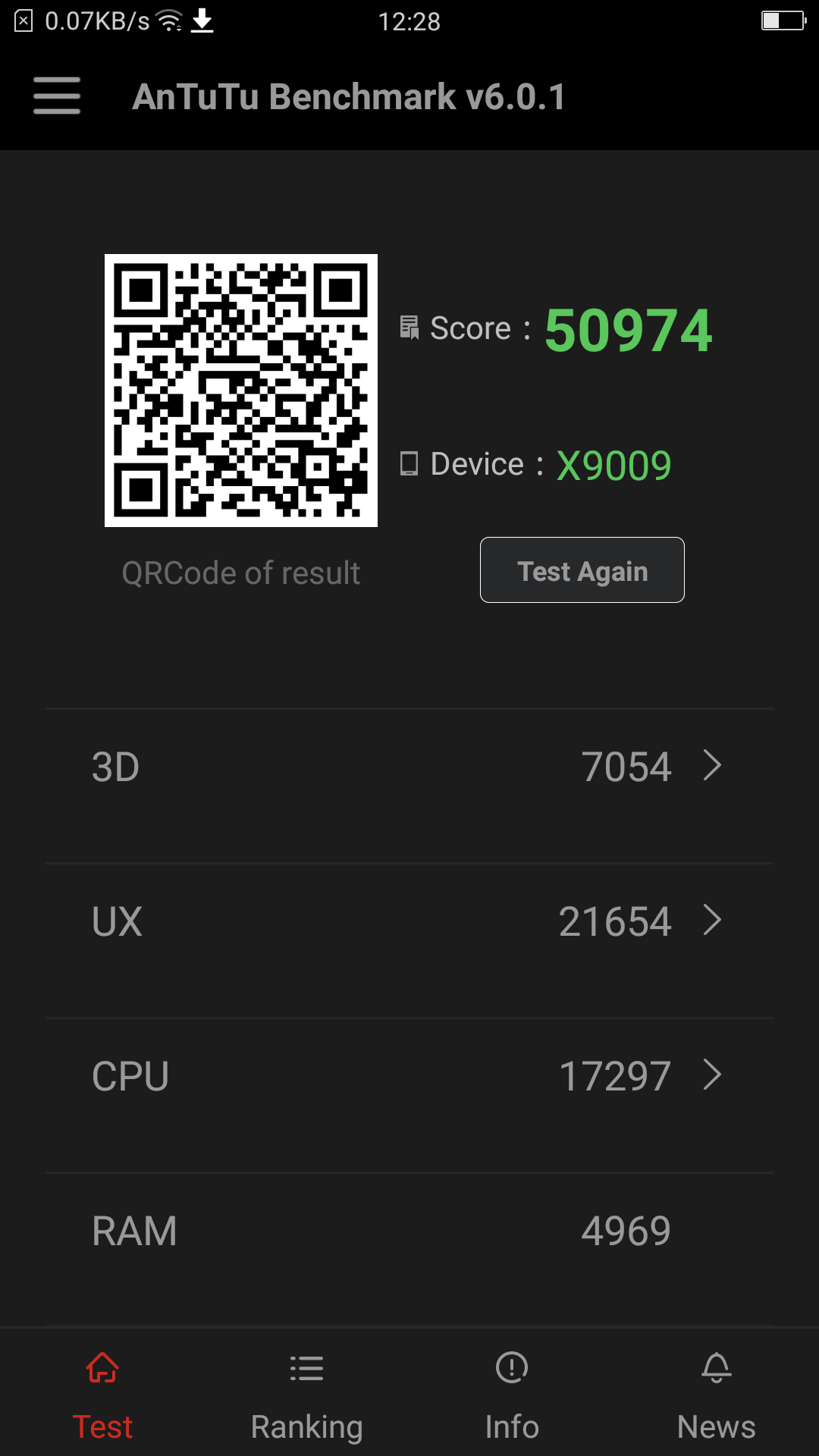 Benchmarks