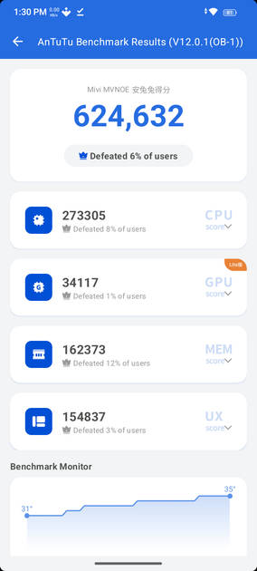 AnTuTu Benchmark