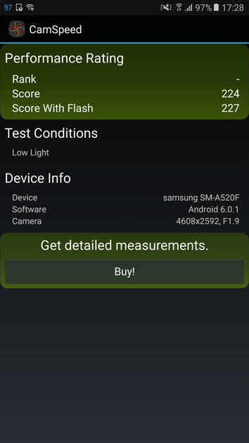 Benchmarks