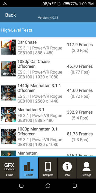 benchmarks