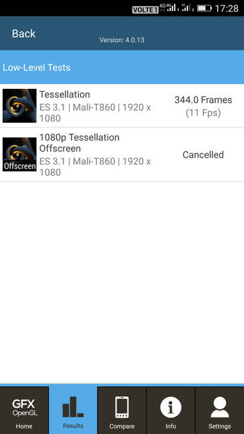 Benchmarks