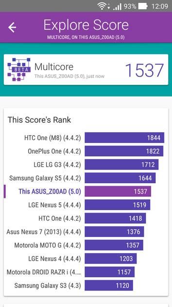 Benchmarks
