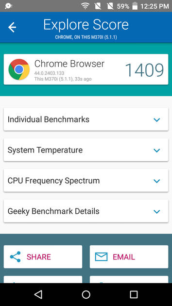 Benchmarks