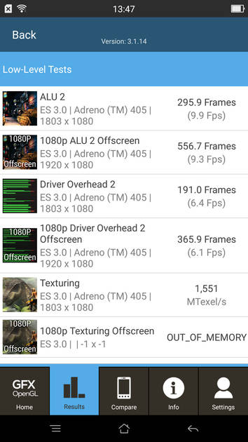 Benchmarks