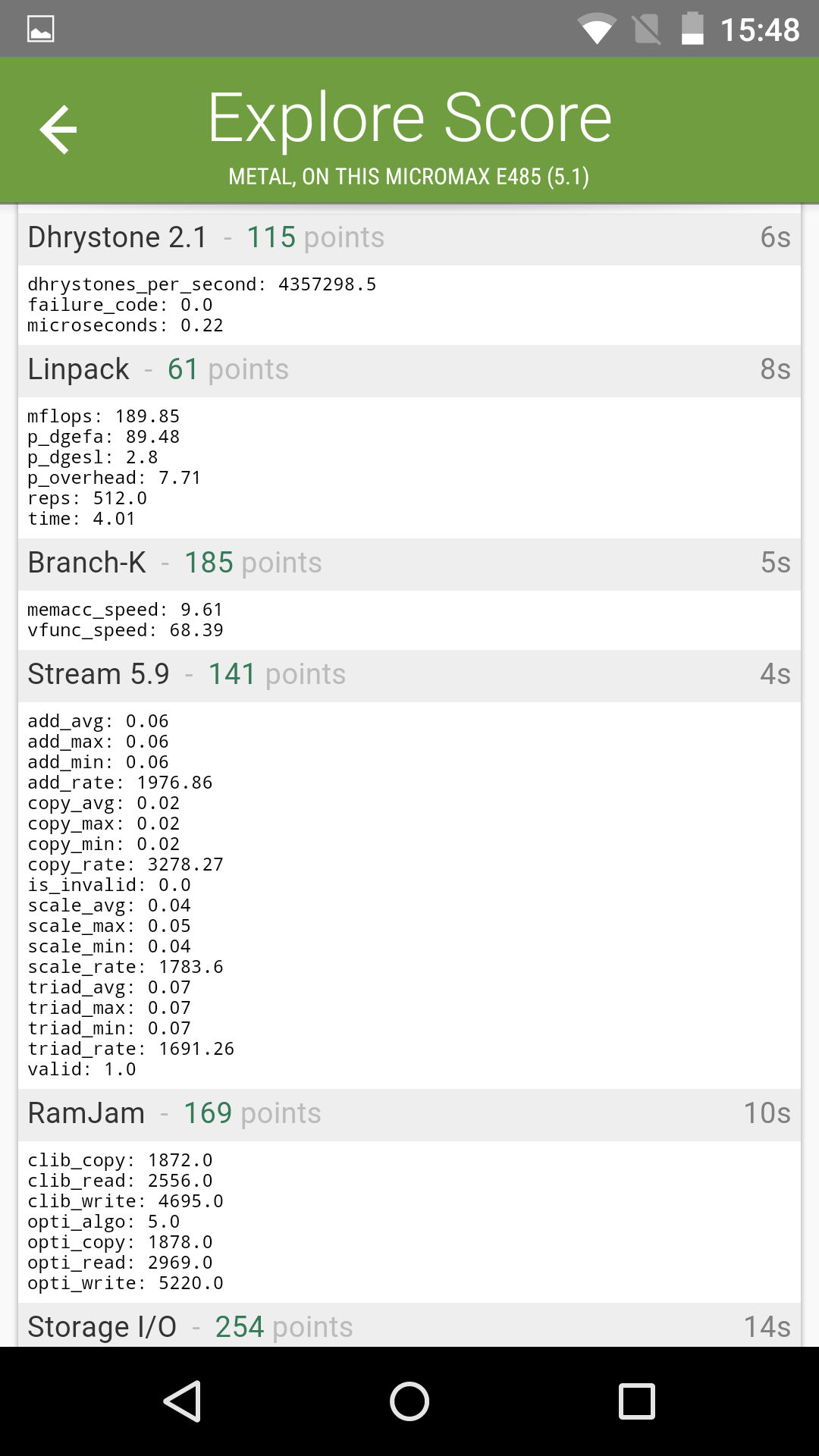 Benchmarks