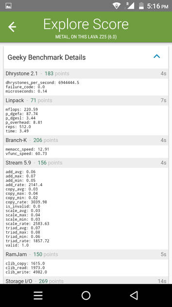 benchmarks