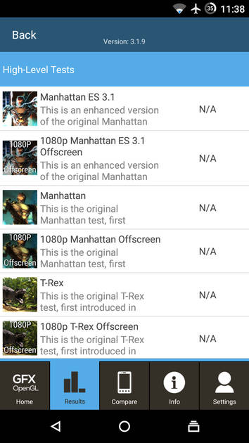 Benchmarks