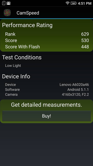 Benchmarks