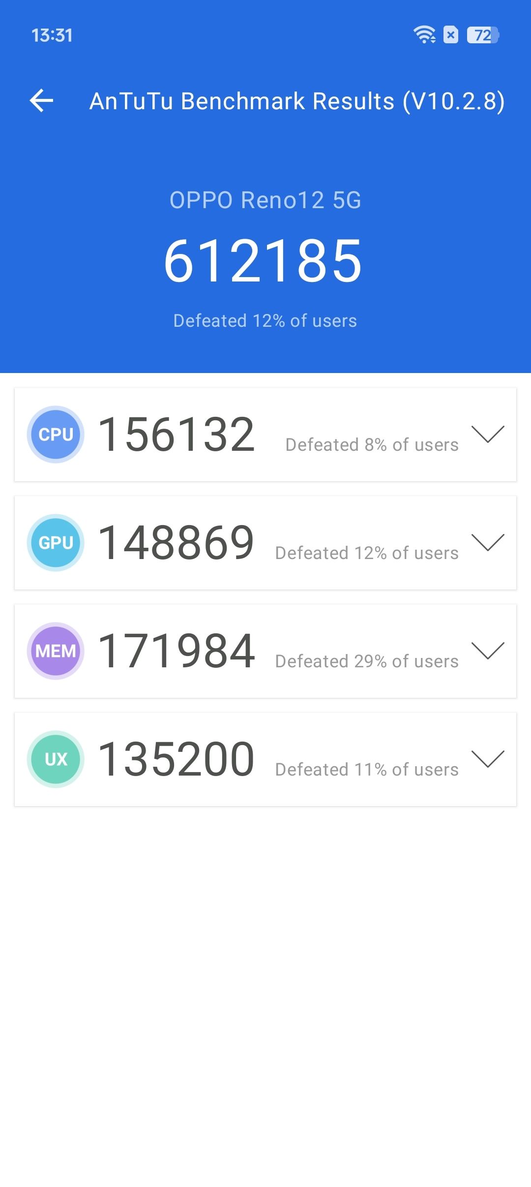 Benchmarks