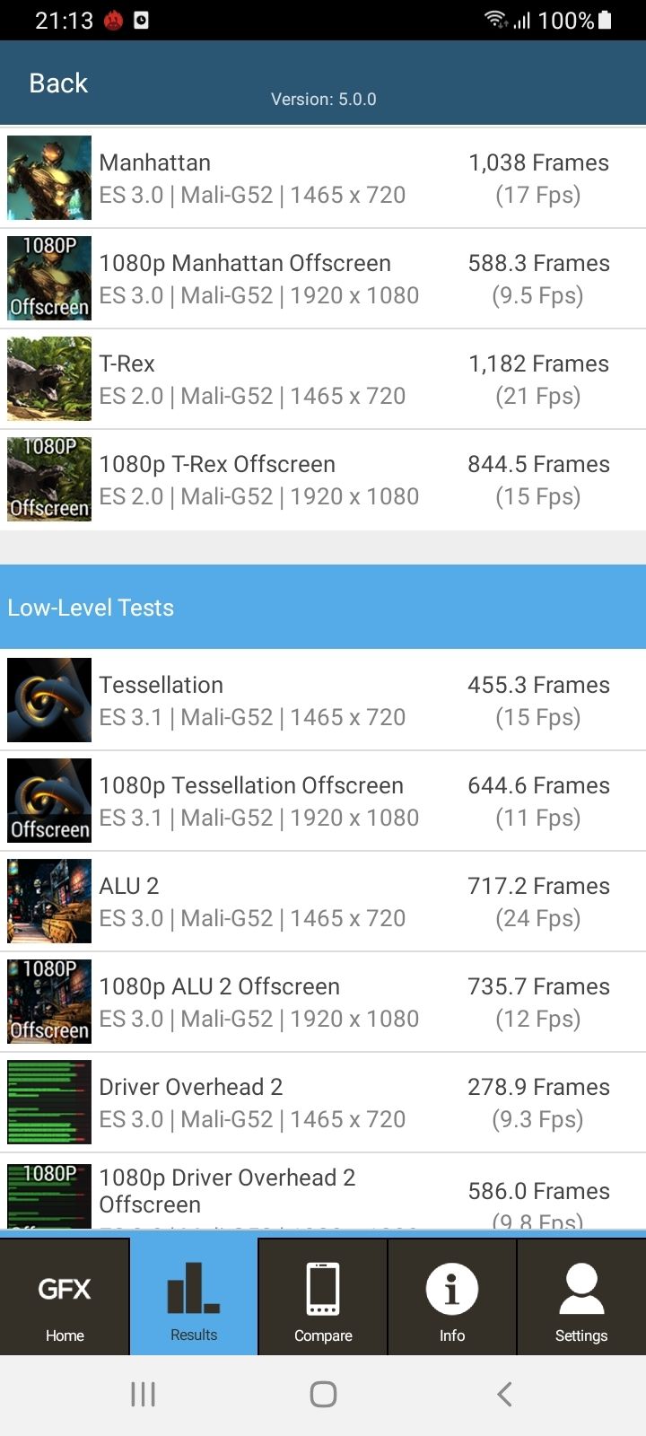 Graphics Benchmark