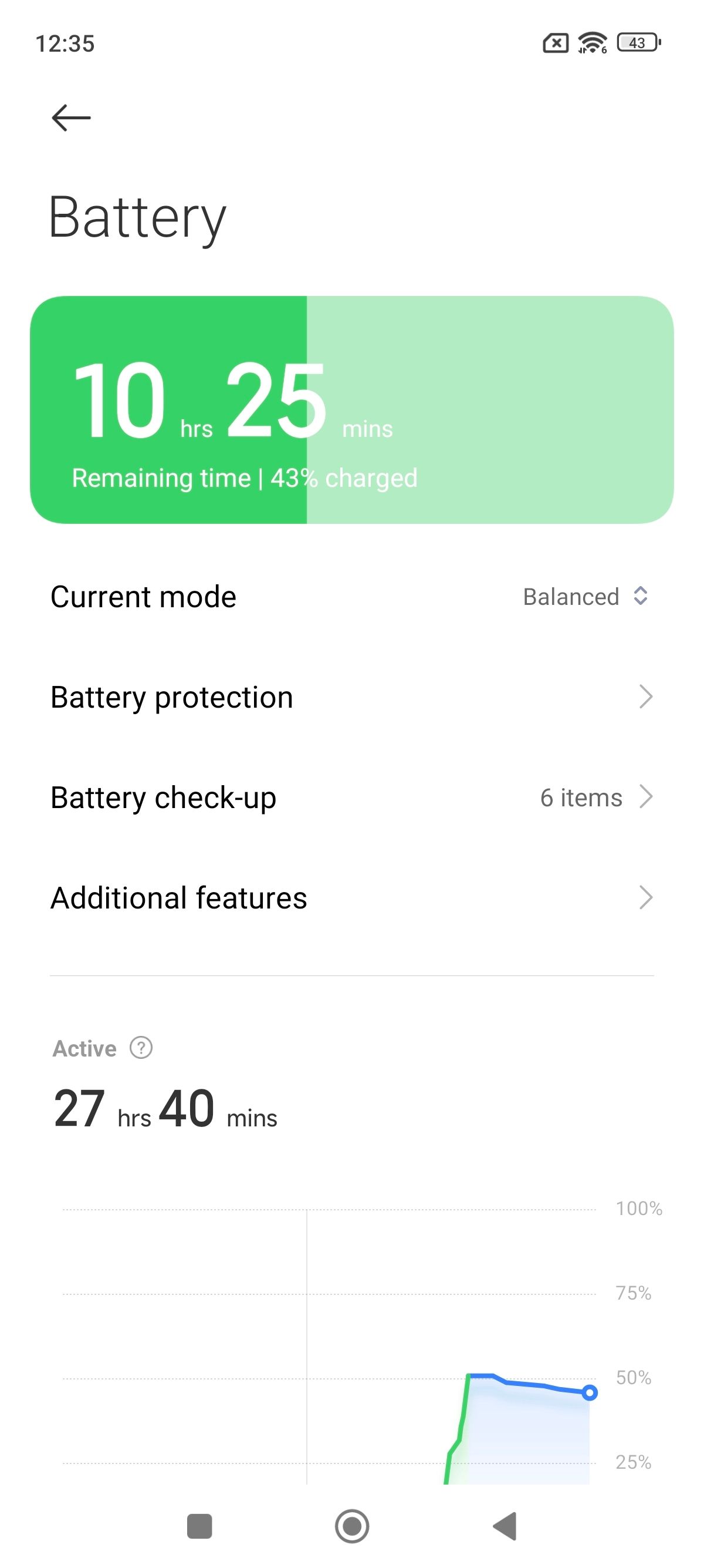 UI