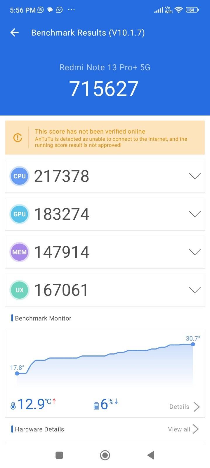 Benchmarks