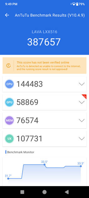 AnTuTu Benchmark